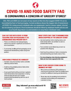 Cover photo for Grocery Shopping and COVID-19