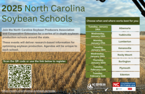 Cover photo for Soybean School